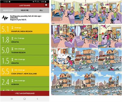 Rapid Public Information and Situational Awareness After the November 26, 2019, Albania Earthquake: Lessons Learned From the LastQuake System